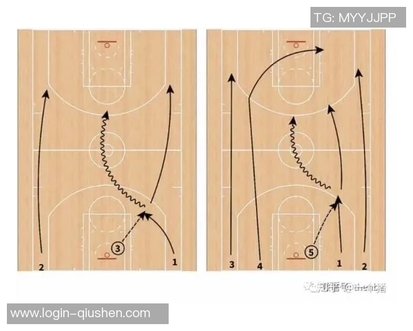 南京街舞队的快攻战术解析与街舞文化的深度融合