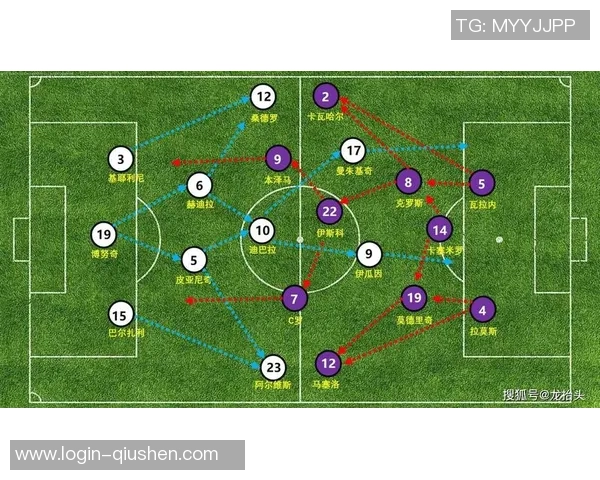 巴萨与皇马巅峰对决下集精彩回顾与战术分析